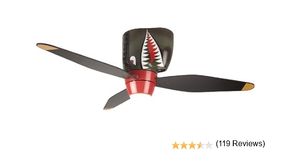 Ventilador techo avion | Los mejores ventiladores del mercado.